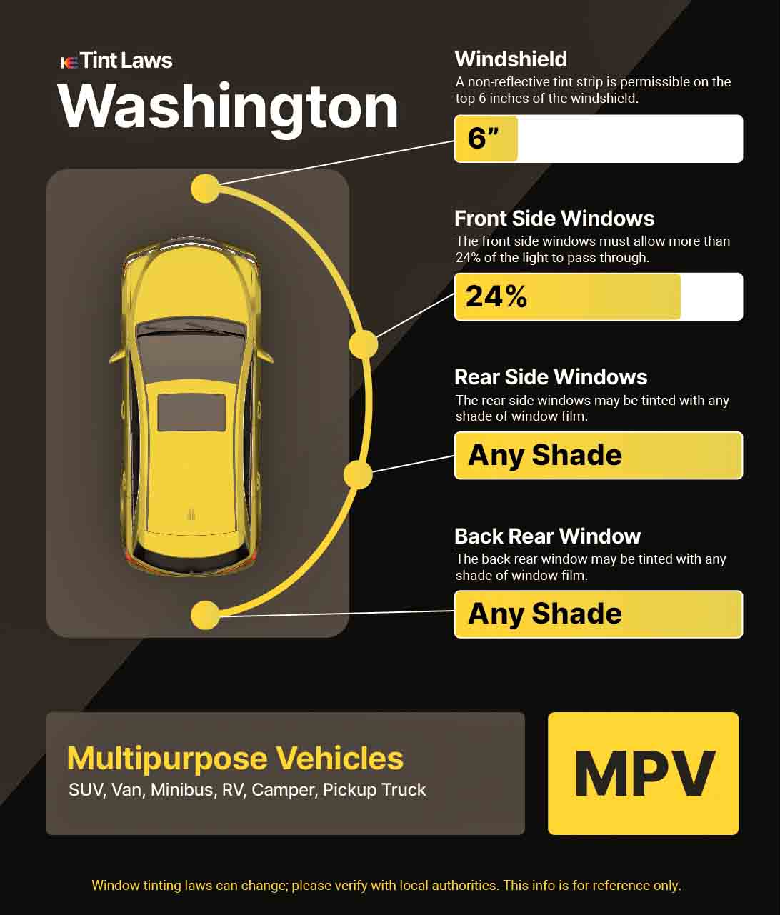 Window Tint Laws in Washington State: What You Need to Know